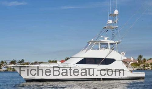 Hatteras 65 Convertible fiche technique et avis